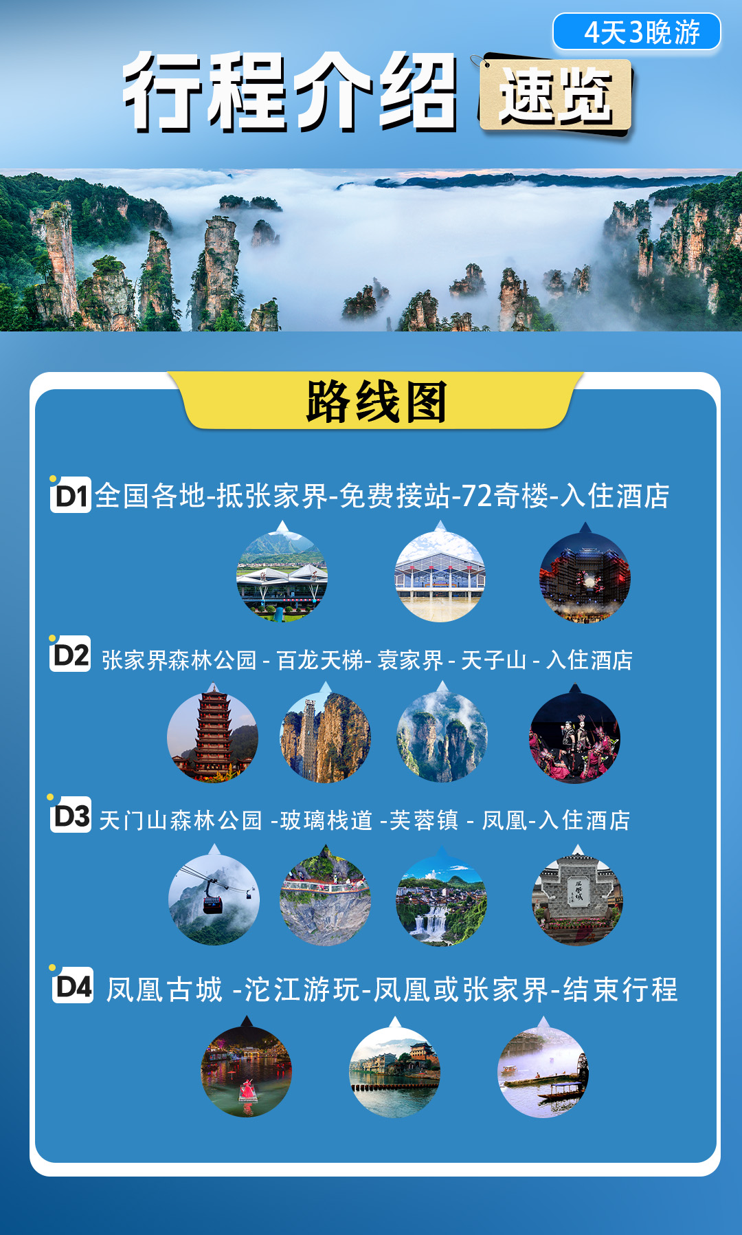 愛在湘西行行程介紹2